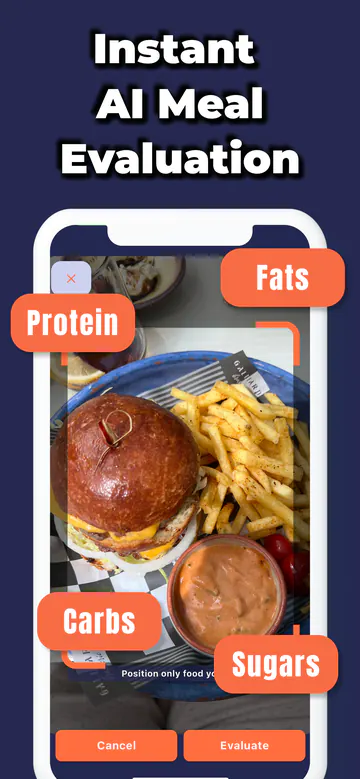 Calco screen that scans a plate of food